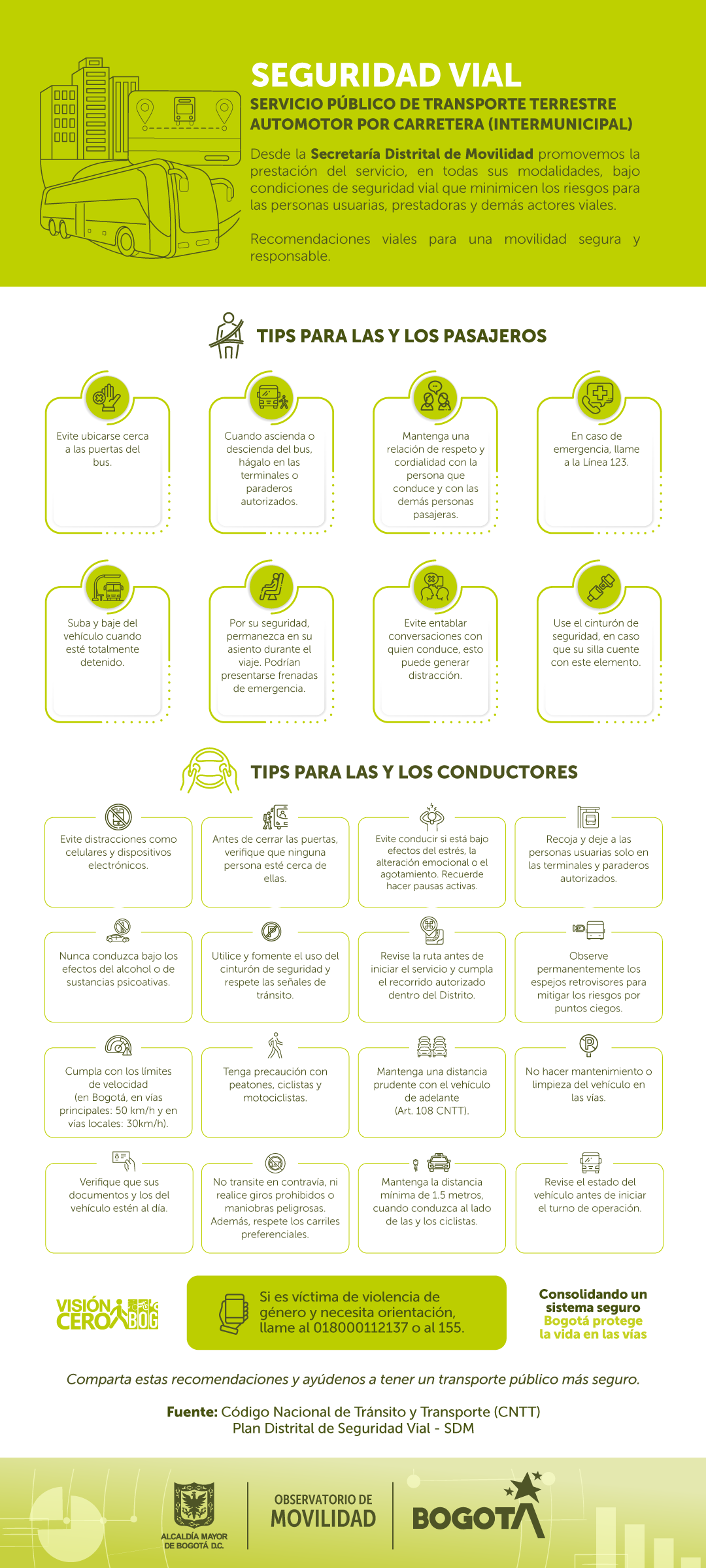omb-infog-sv-intermunicipal
