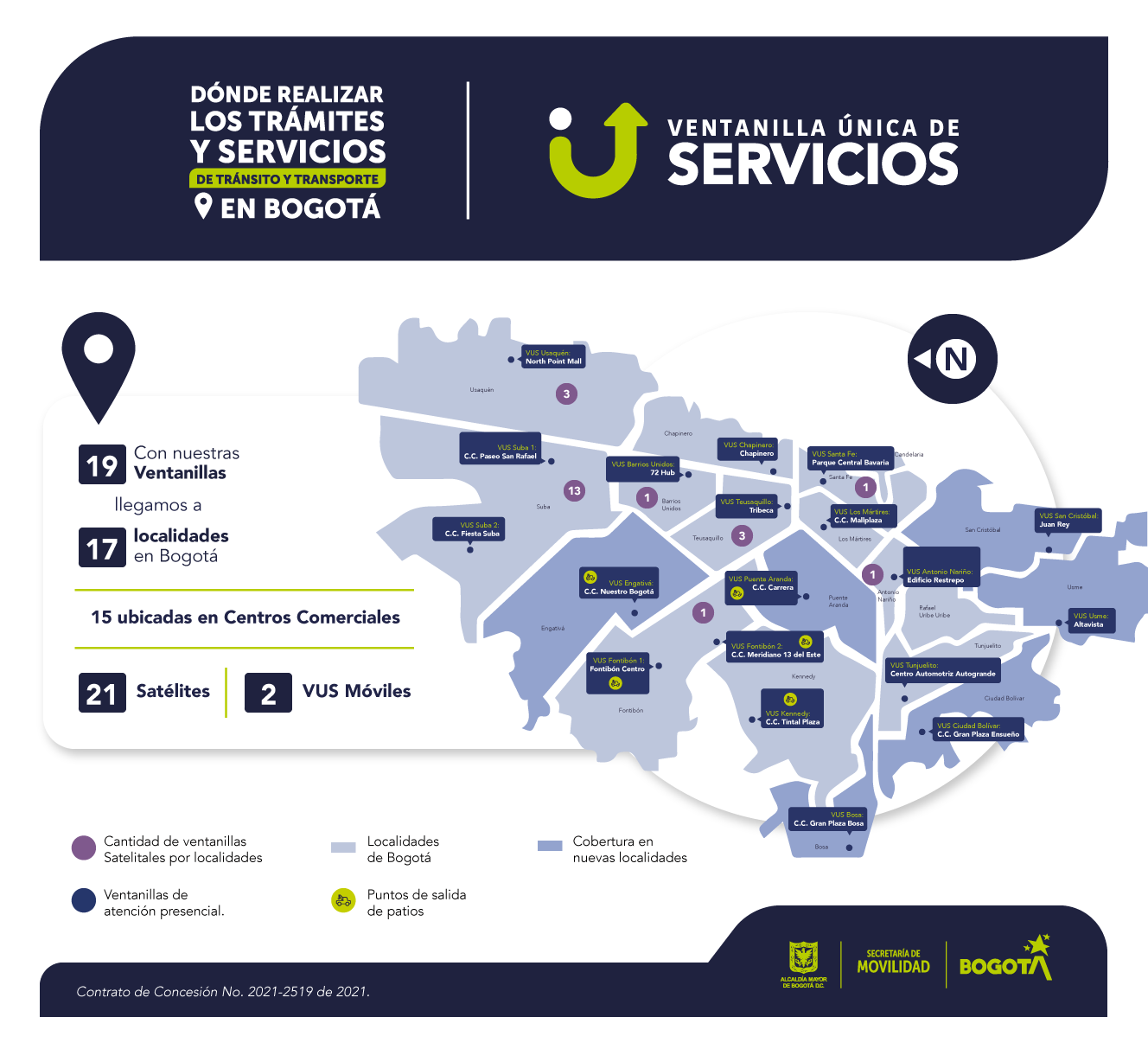 omb-infografia-ventanilla-unica-servicios