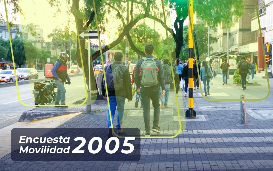 OMB Encuesta de Movilidad 2005